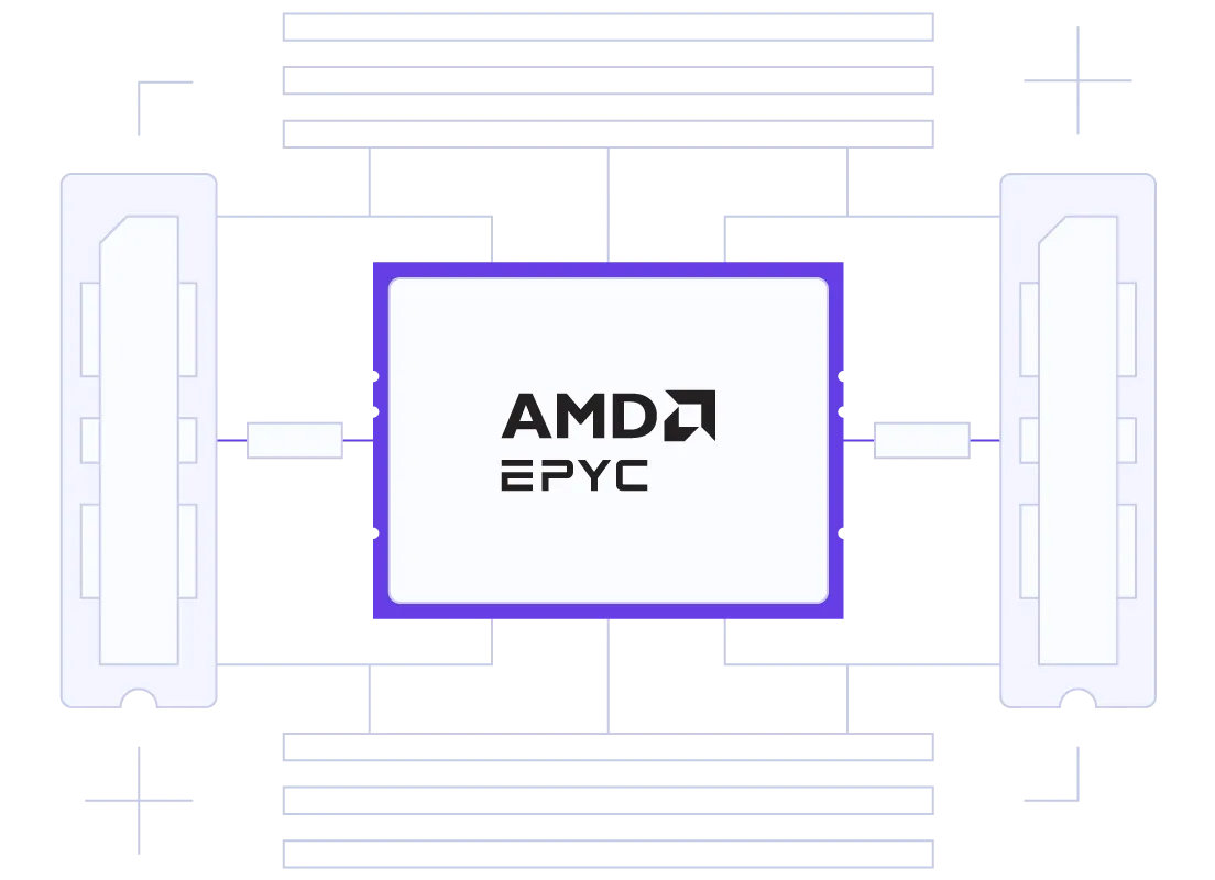 VPS Hosting with AMD EPYC processors