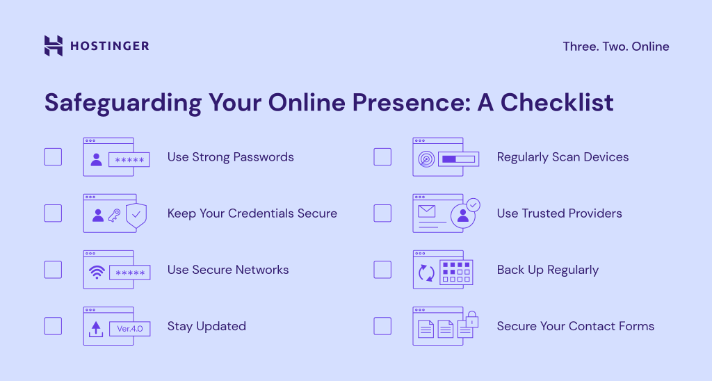 Website security checklist.