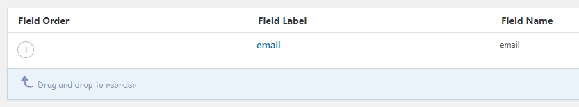 Andrius Wiix Gmail Com.How To Add Custom Fields To Your Wordpress Content 2 Methods