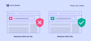 What Is SSL/TLS And HTTPS? The Importance Of A Secure Web Explained