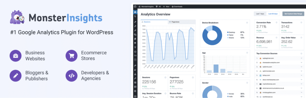 MonsterInsights plugin banner