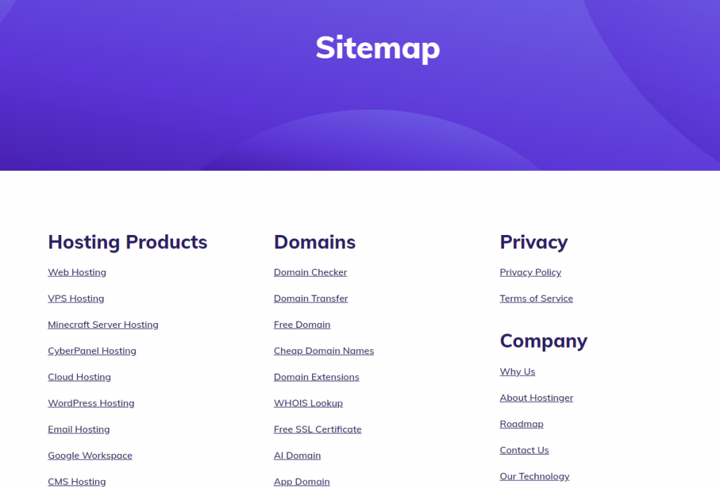 What Is A Sitemap And Why Is It Important For SEO