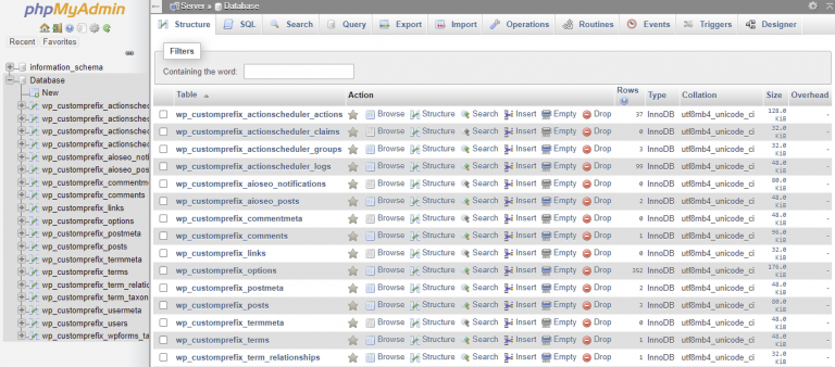 Everything You Need To Know About Wp-config.php