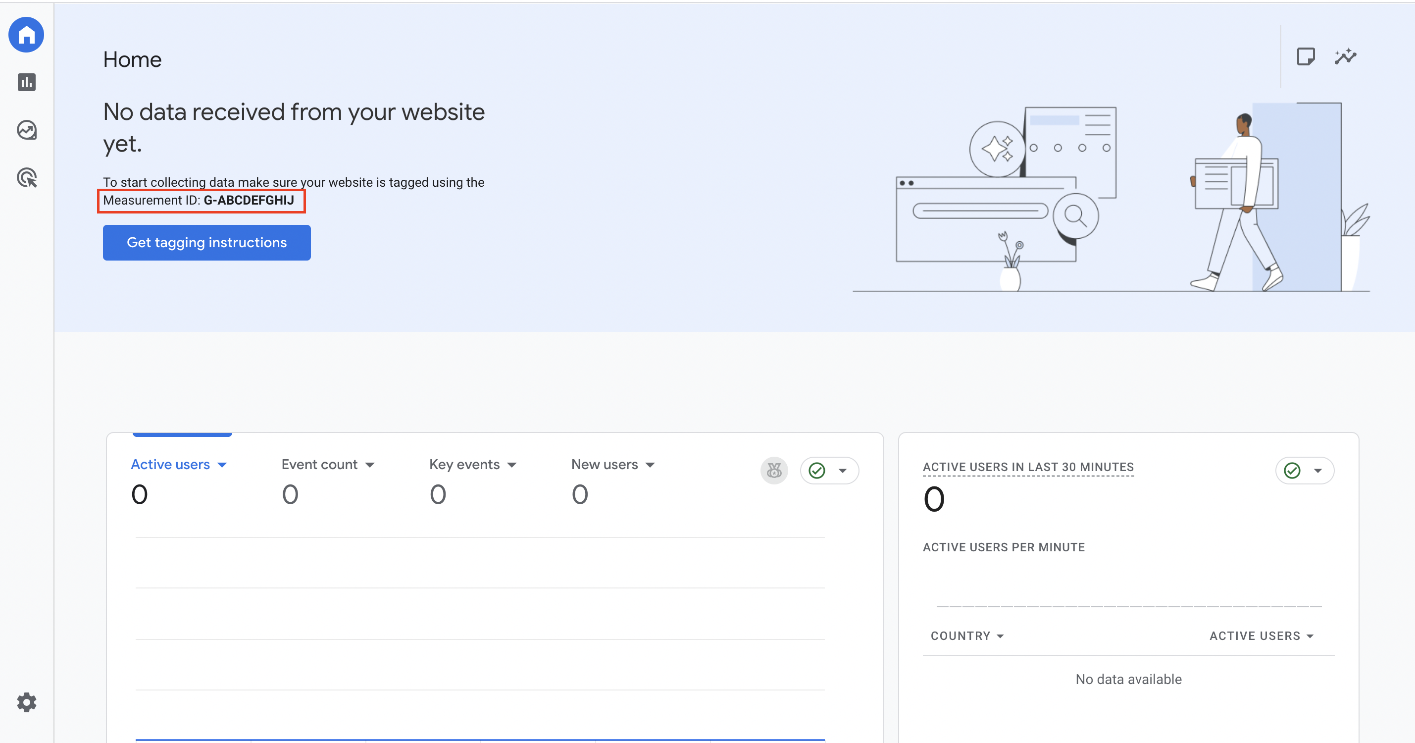 The GA4 Measurement ID in Google Analytics home