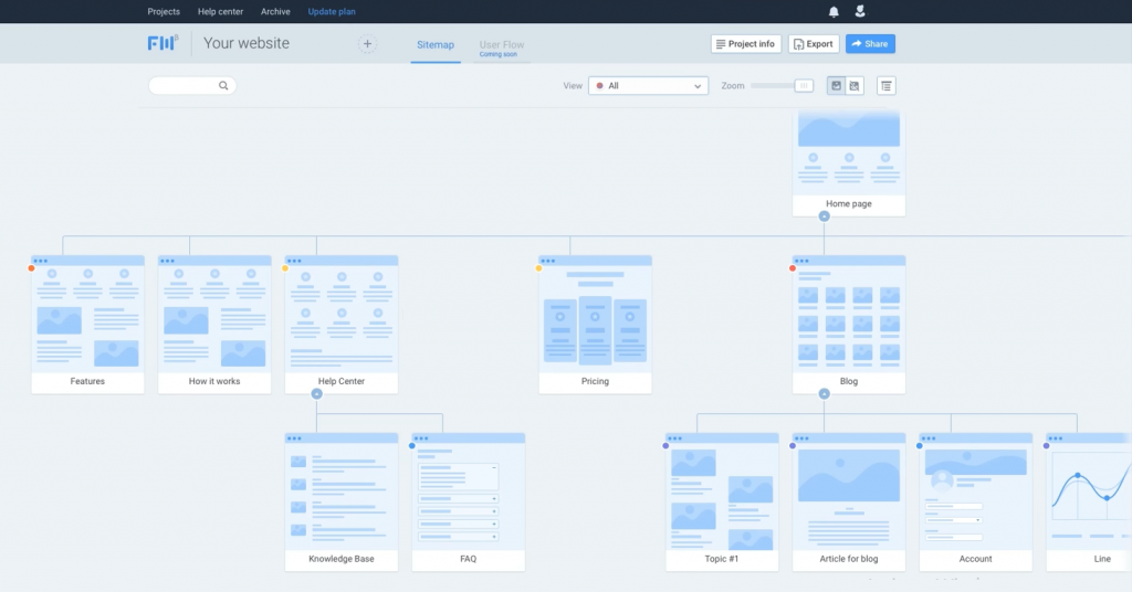 FlowMapp's website sitemap planning feature