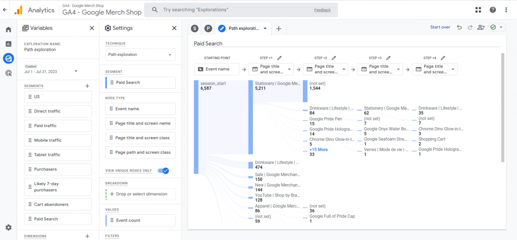 Path exploration example on Google Analytics 4