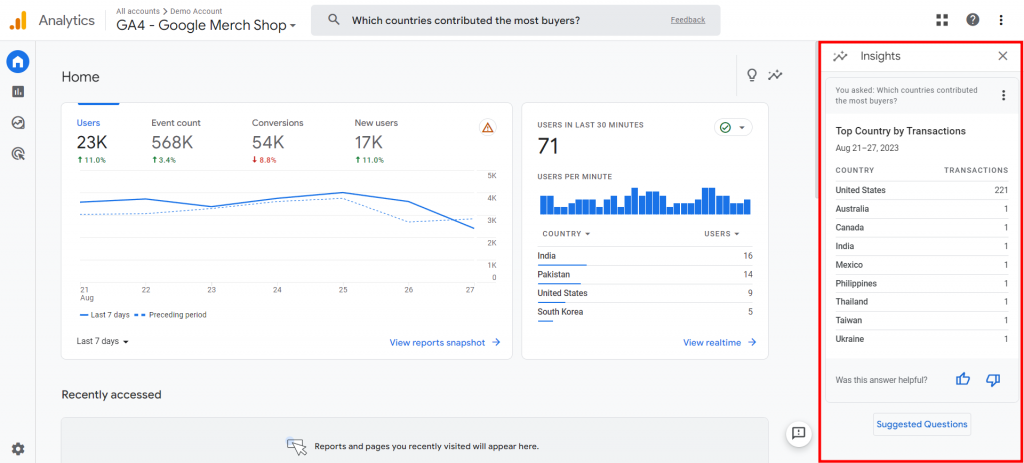 Insights panel on Google Analytics 4