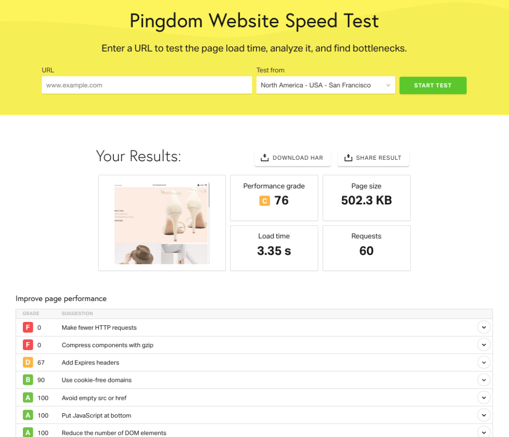 Website speed test example using Pingdom