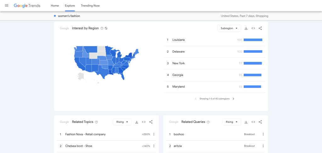 Google Trends interface, showing interest by region, related topics, and related queries sections