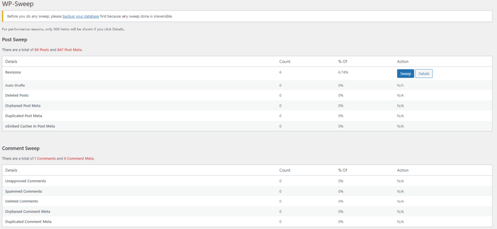 The WP-Sweep plugin dashboard interface