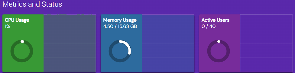 Game Panel instance metrics and status