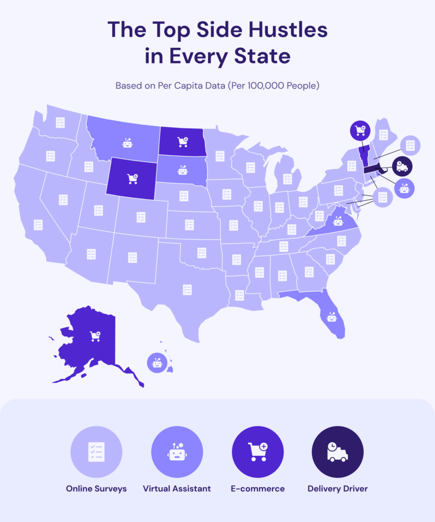 An image mapping out top side hustles in every state of the US