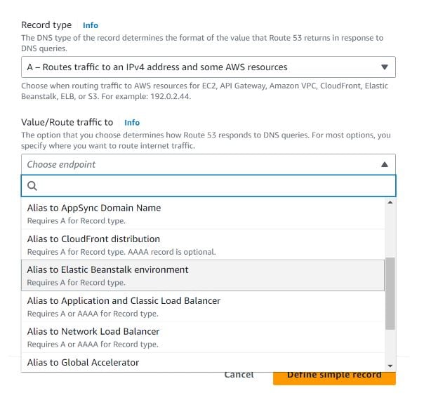 Django with AWS