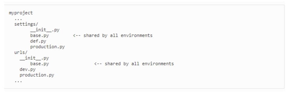 Example of split settings files in Django for managing different environments securely