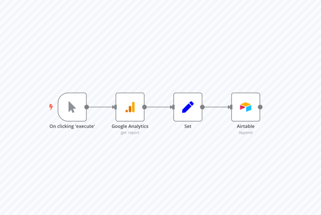 n8n workflow template for capturing Google Analytics data and sending it to Airtable