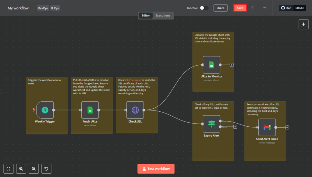 Workflow overview with Save button highlighted