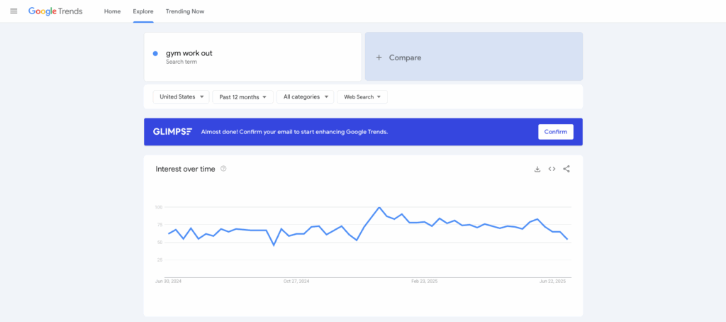 Google Trends search volume