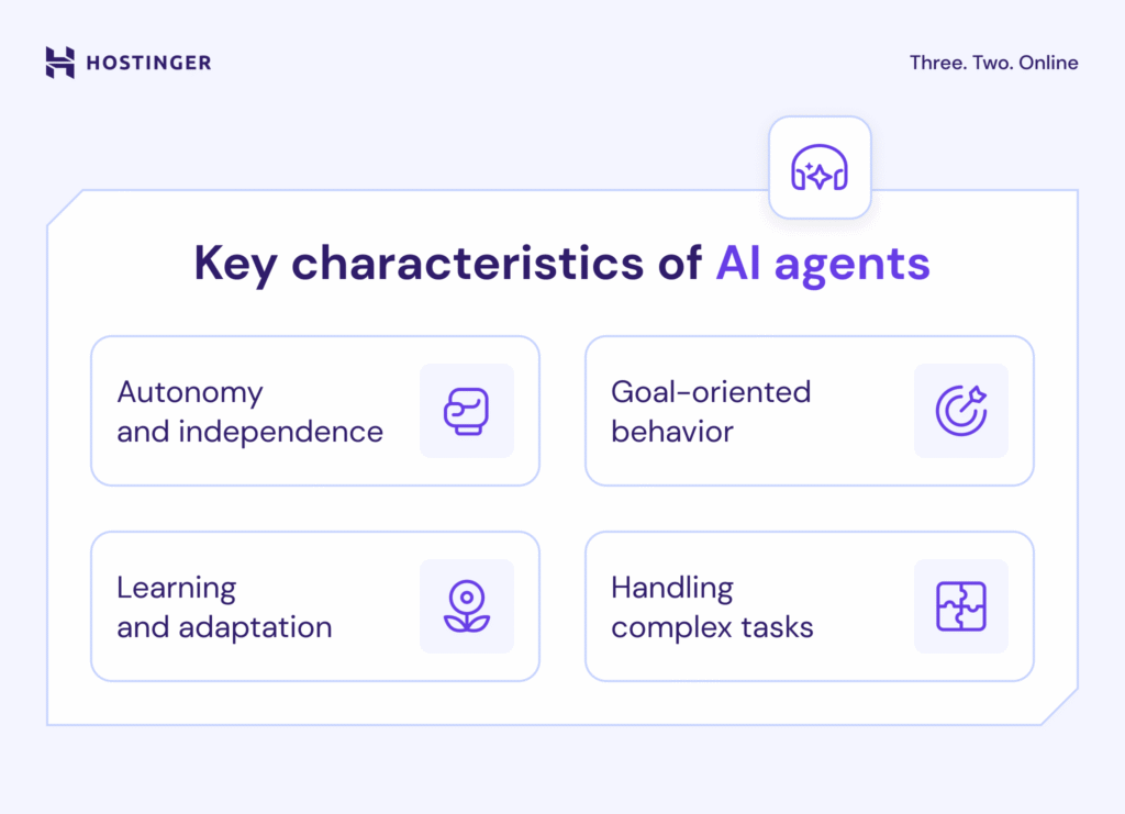 An illustration showing the key characteristics of AI agents