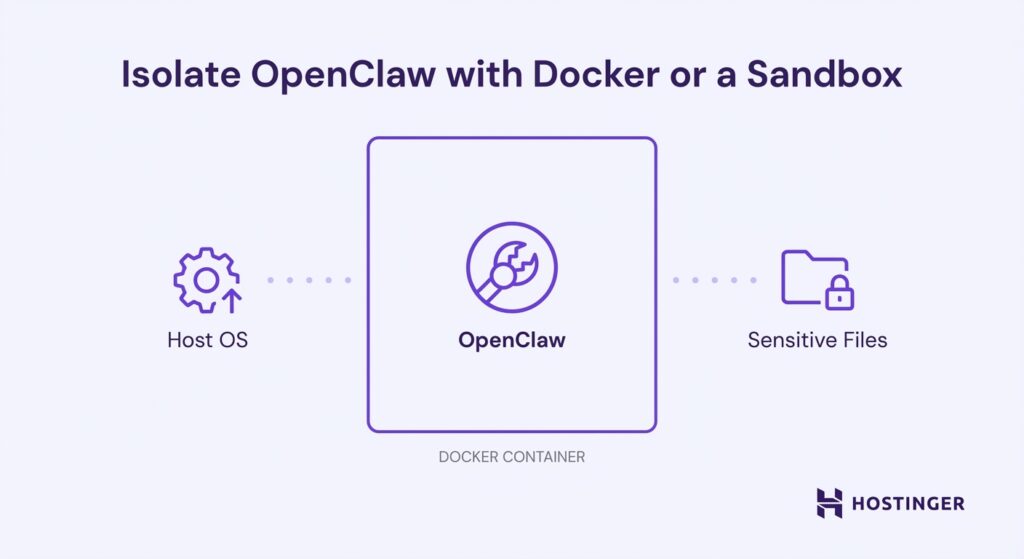 Visual illustration of isolating OpenClaw with containerization